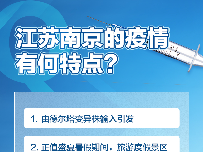 关于本轮疫情，了解这些问题很关键